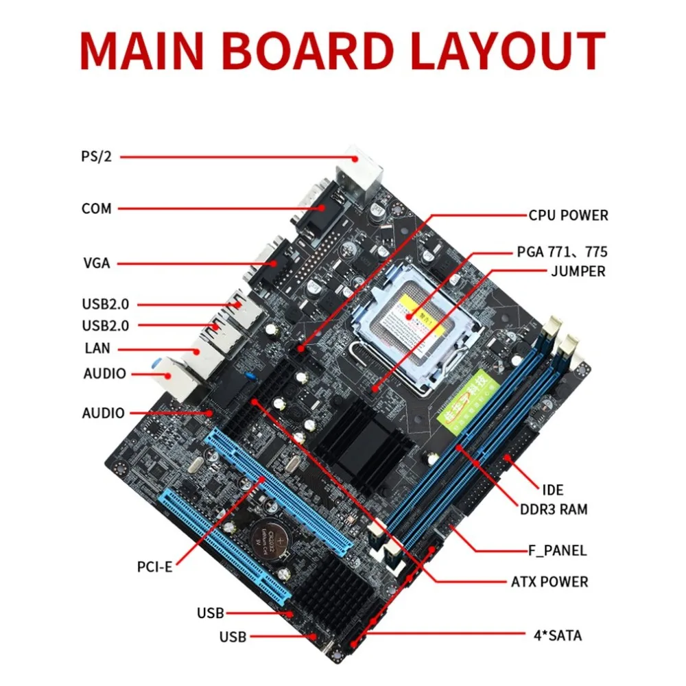 LGA 775 Gigabyte материнская плата G41 настольный компьютер материнская плата USB 2,0 DDR3 ПАМЯТЬ 8 Гб 1066 1333 МГц VGA двухъядерный процессор SATA2.0