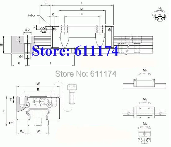 MSB-S  MSB-TS PMI Linear rail and bearing   .jpg