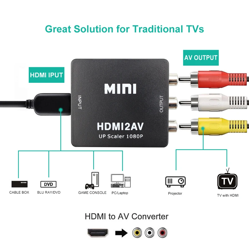 1080P Mini HDMI к VGA RCA HDMI2AV композитный адаптер конвертер с 3 5 мм аудио кабелем VGA2AV / CVBS +