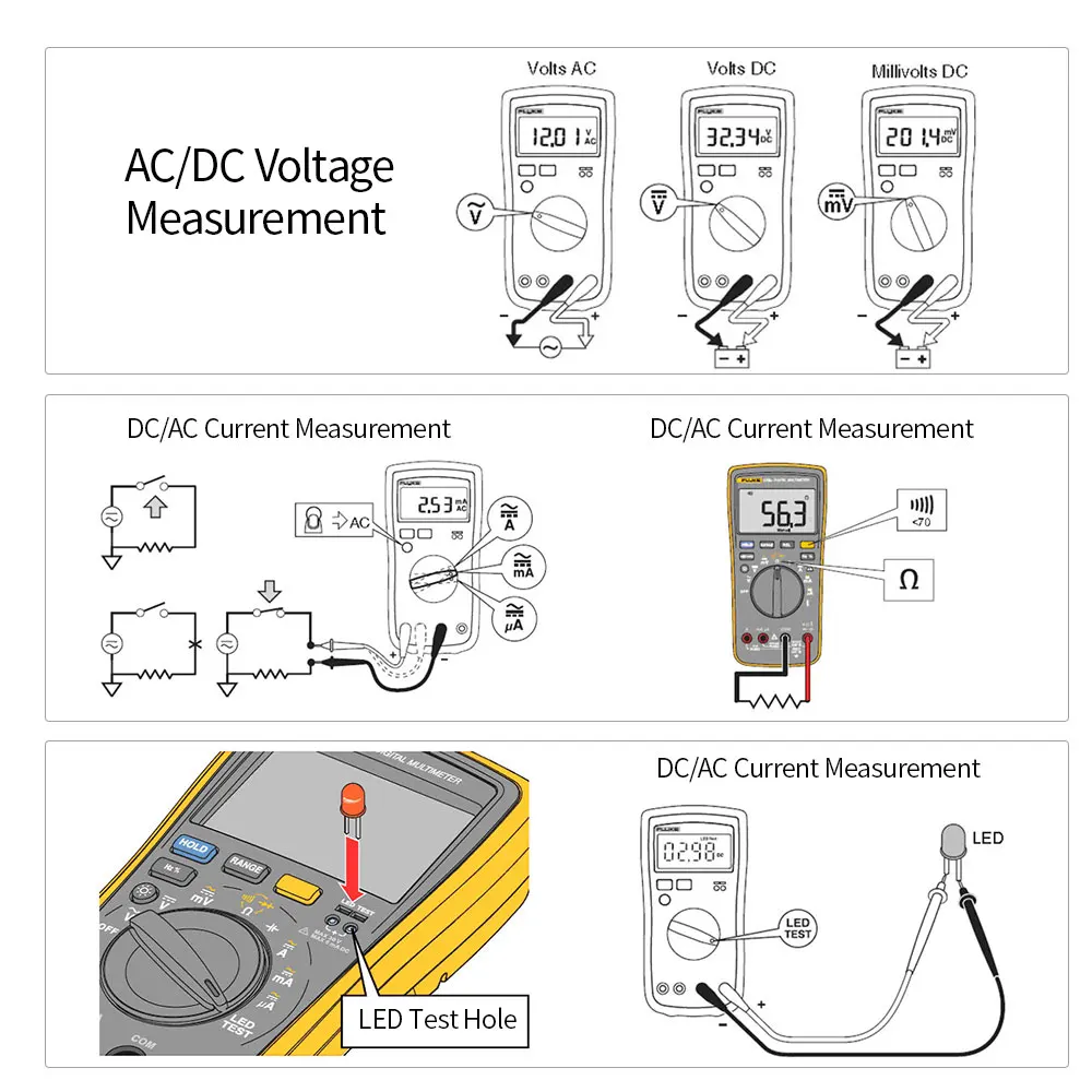Цифровой мультиметр FLUKE Мини Профессиональный Вольтметр Амперметр диод проверка непрерывности частоты автоматический диапазон ручной выбор диапазона