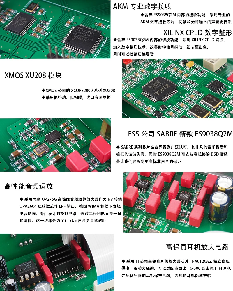 HIFI DAC декодер плеер ES9038Q2M USB вход декодер XMOS U208 чип получить Bluetooth 5,0 поддерживает DSD512