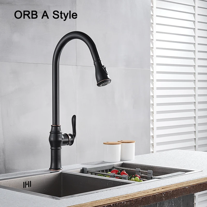 ORB A