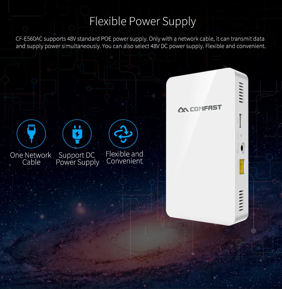 COMFAST 1200 Мбит dual band ГБ беспроводной в стене AP 2 4G/5 8G 802.11ac poe Беспроводной Wi Fi