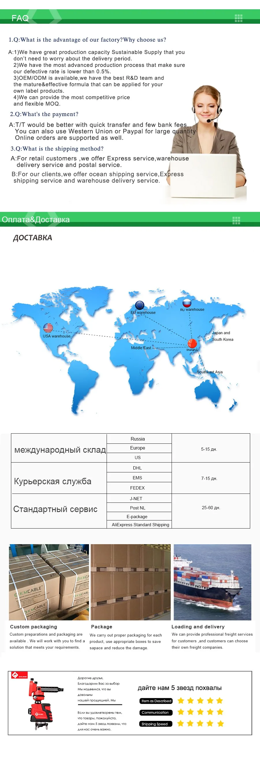 Лазерный уровень 12 линий 3D лазерный уровень 360 горизонтальный и вертикальный супер мощный лазерный уровень красный луч SHIJING лазерной уравнитель