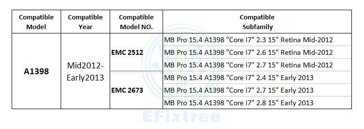 Efixtree протестированы Geniune A1398 Экран Дисплей ЖК-дисплей сборки MD831 ME664/ME665 для MacBook Pro Retina 15 дюймов 2012 2013