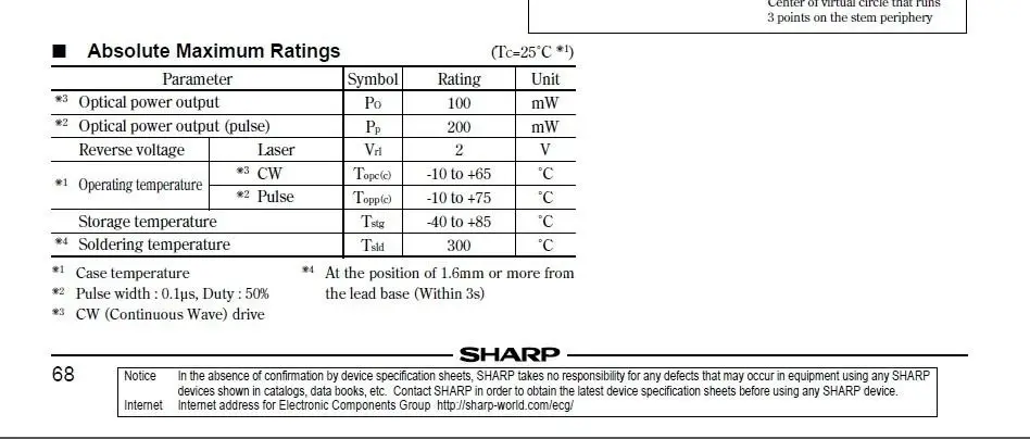 20 шт. Sharp GH0780MA4C 780nm 100 мВт 200 ИК инфракрасный лазерный диод LD TO33|ld|ld diode |