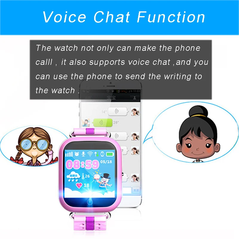 Q750 GPS Lage Tracker Smart Uhr Telefon für Kinder Kinder Baby SIM Wifi 154