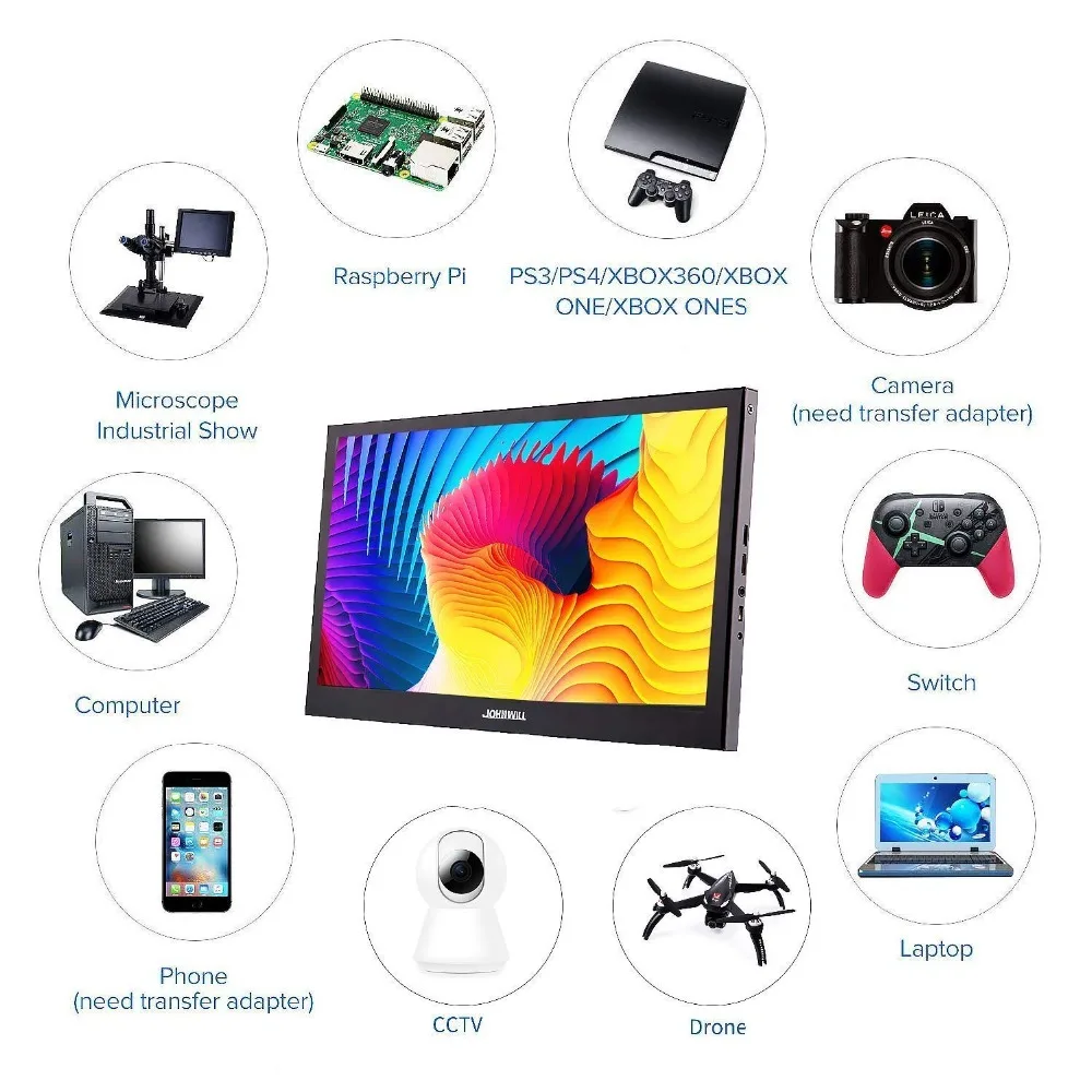 Монитор 15,6 дюймов Сенсорный hdmi портативный lcd HD IPS1080P для ПК Raspberry Pi PS4 x360 lcd дисплей xbox CCTV ноутбук