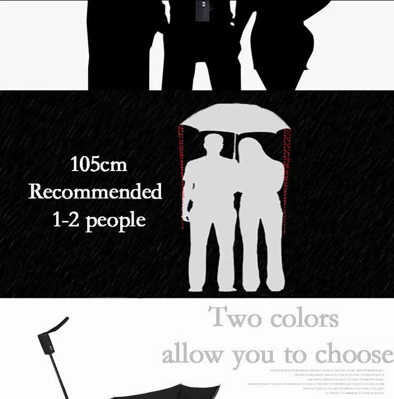 Folding  Umbrella Fully Automatic Umbrella Big Wind Resistance Umbrellas for man and women Black Blue Eight Bone Rain Sun Umbrellas 9