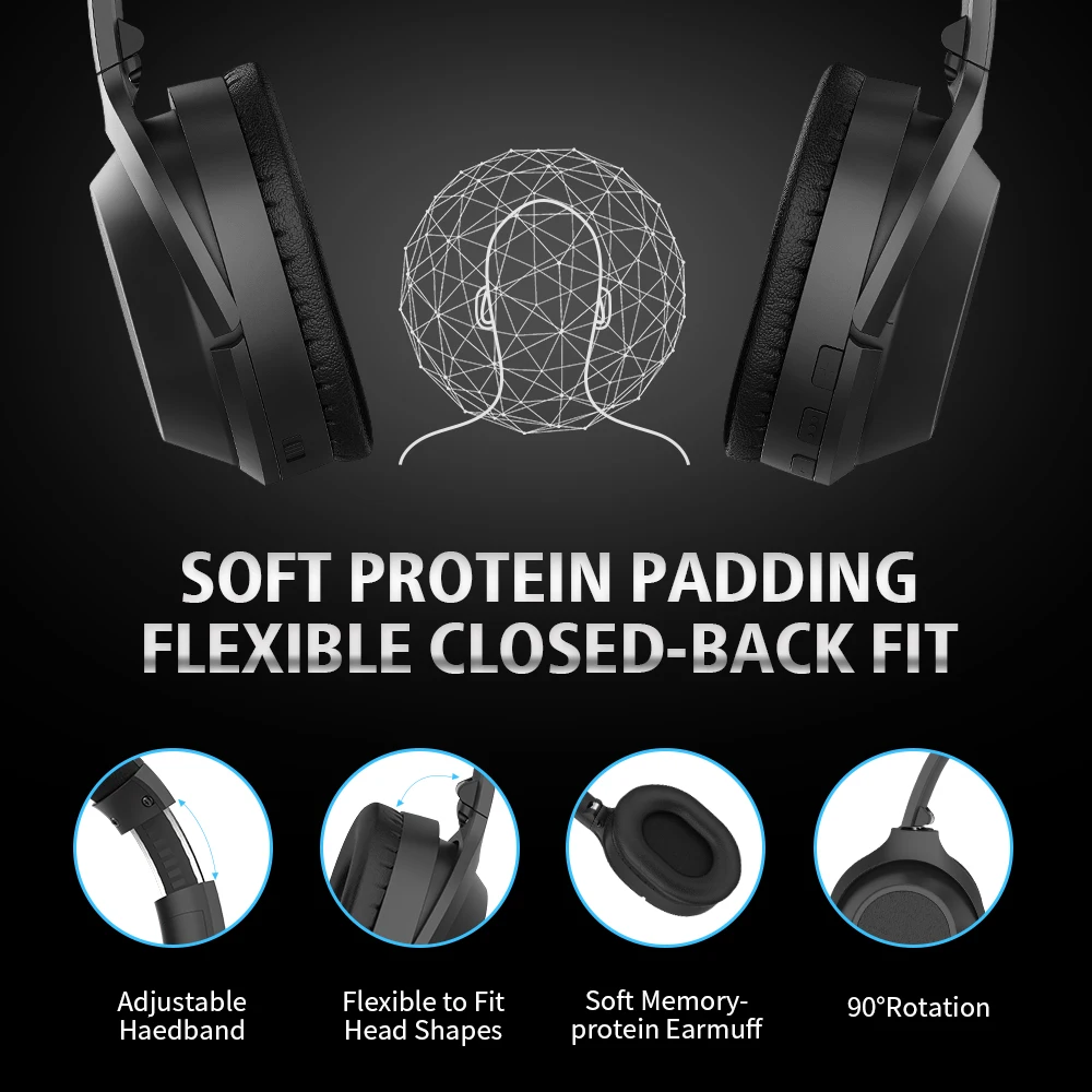 Langsdom BT25 Active Noise Canceling Headphones Wireless Bluetooth 38 Hours Play ANC Bluetooth Gami