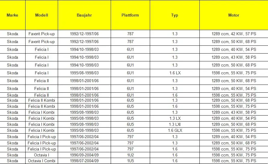 Для VW Golf Passat лиса AUDI, на рост 80, 90, 1.8L 2.0L 2.5L 2,8 новая катушка зажигания 6N0905104 867905352 867905104 122702203 6NO905104