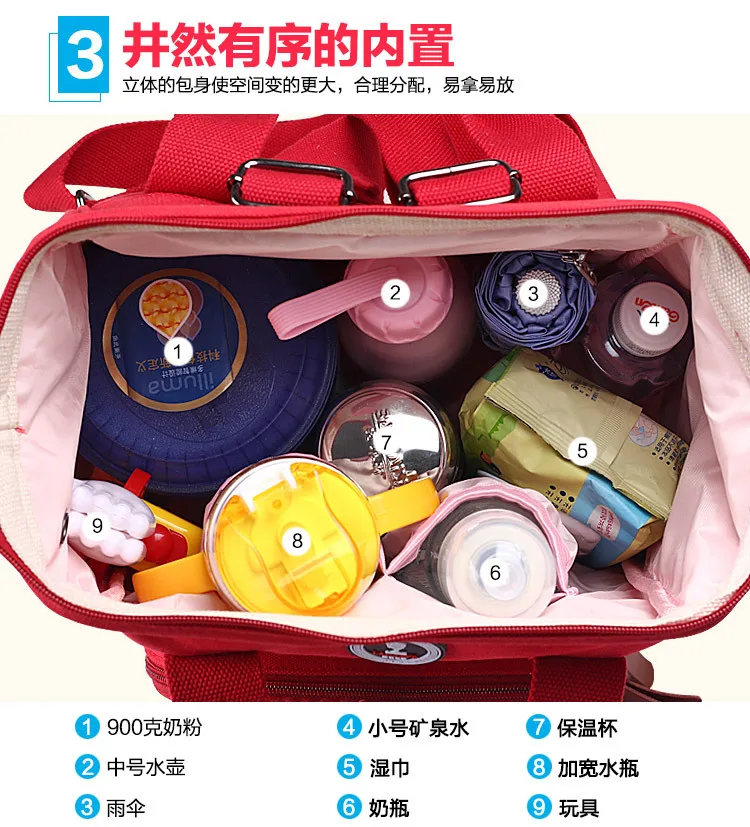 Mummy Maternity подгузник сумка новая модная сумка для подгузников Большая вместительная Детская сумка рюкзак для путешествий Desiger сумка для ухода за ребенком