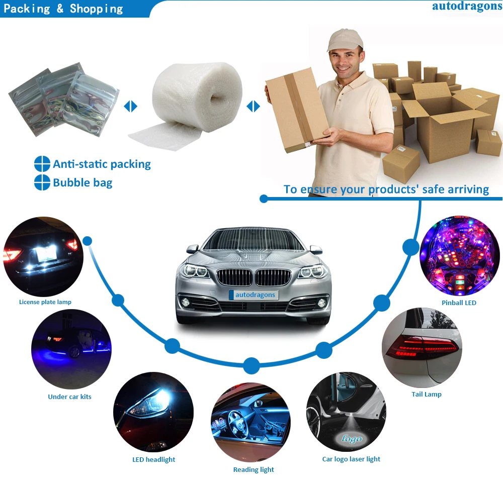 5 Packaging & Shopping