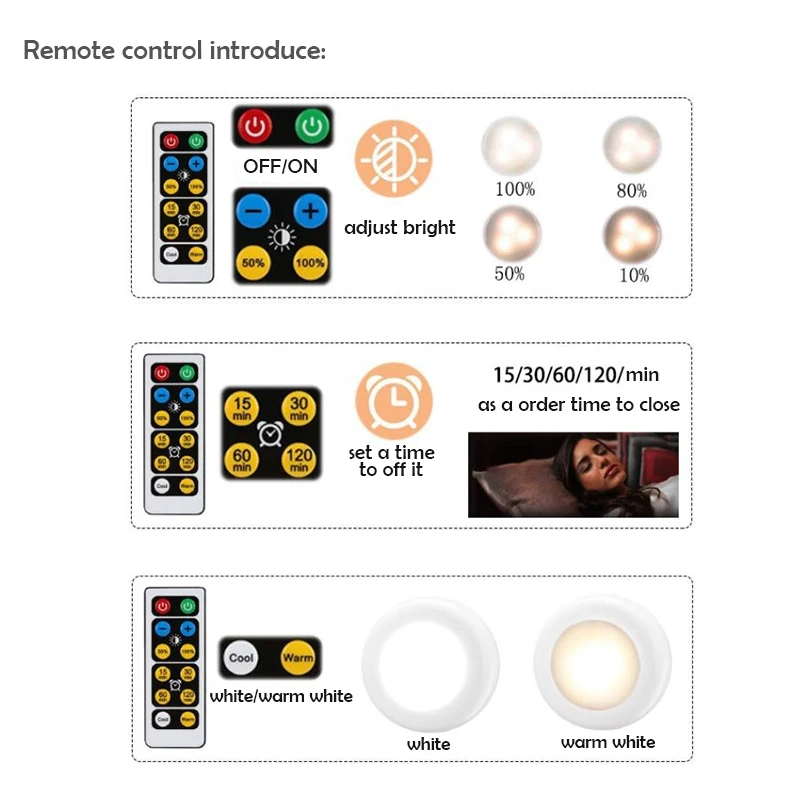 Дистанционный светильник для шкафа, светодиодный светильник AAA bettery с регулируемой яркостью, сенсорный двойной белый ночник для спальни, кухонный светильник, Декор