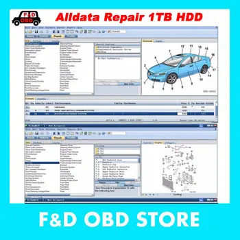 

2018 Hot Auto Repair Alldata Software V10.53+mitchell on demand 5 software 2015 usb hard disk all data free shipping wholesale