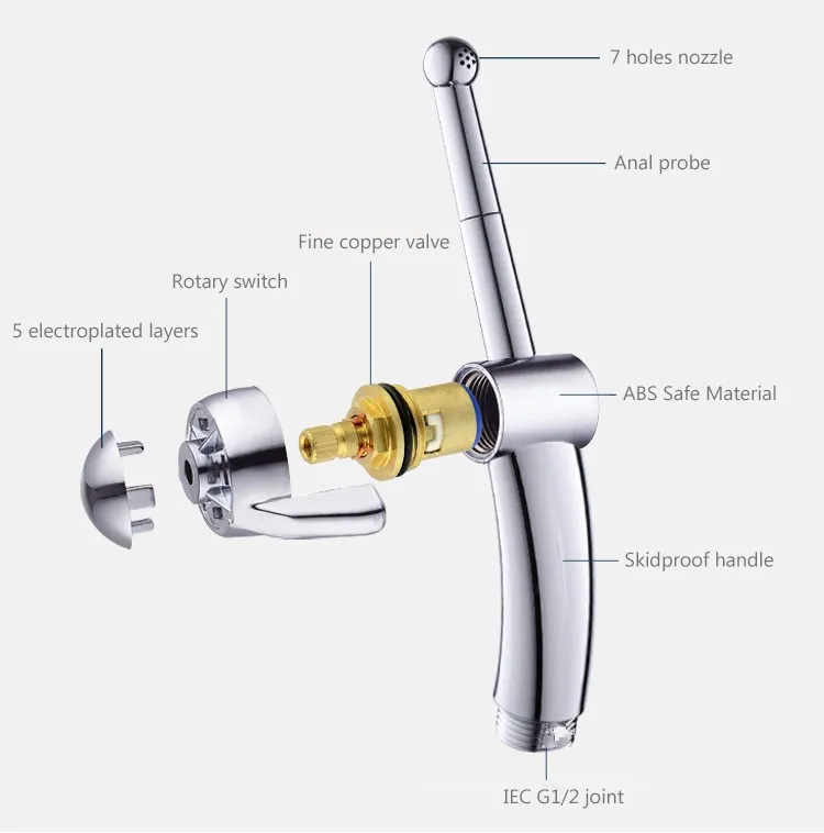 Prostate Stimulation