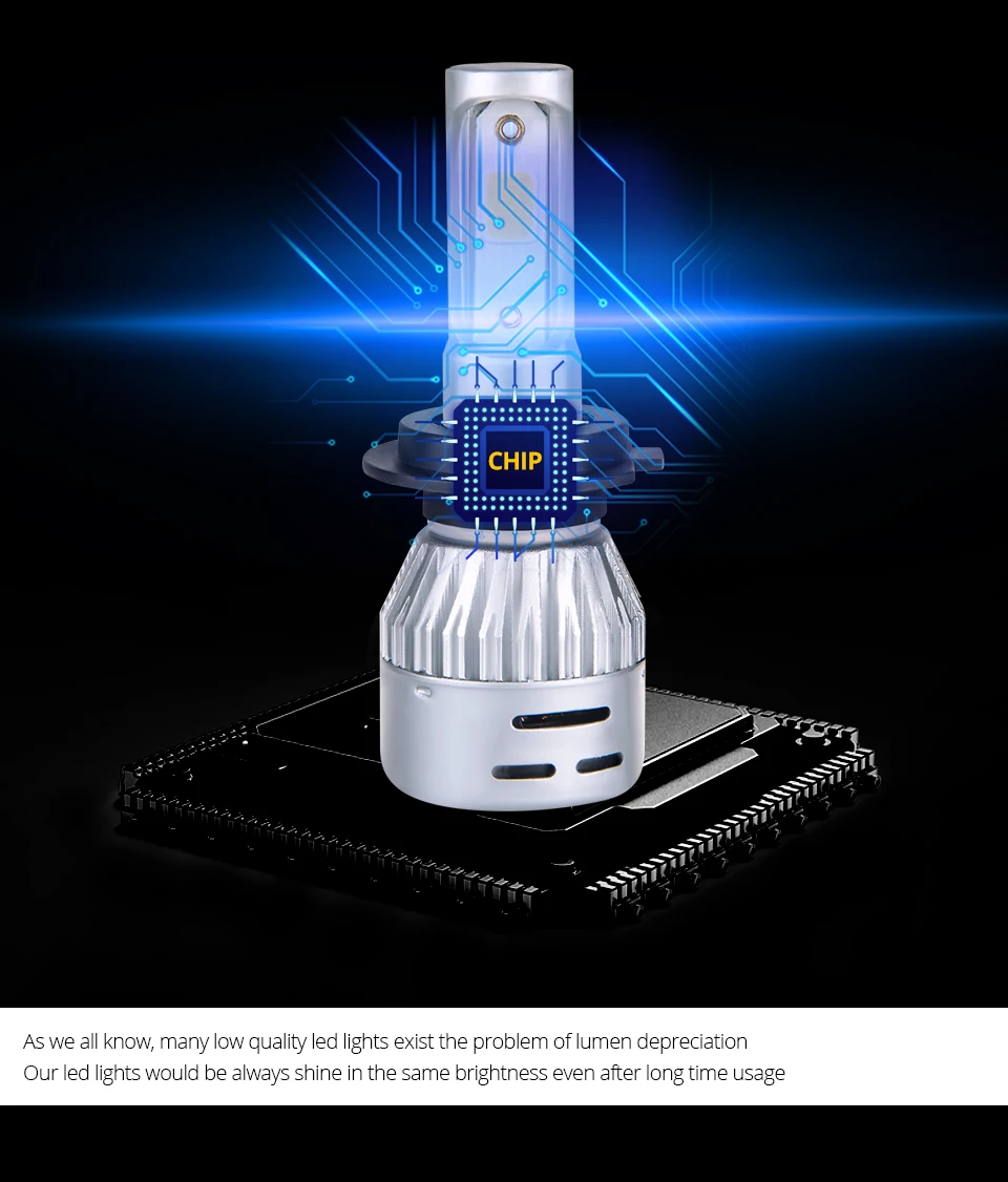 2x 4300K 3000K LED Fog Lamp LED H7 Car Bulb led 6500K 8000K H1 H11 HB3 9006 HB4 9005 12V 24V 8000LM 72W neblineros led para auto (7)