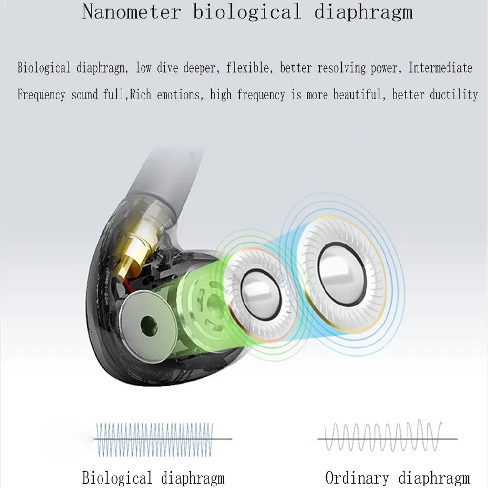iRock A8 Dual Driver Earphones Sport Earbuds With Mic Detachable Cable DJ Studio Headphones Dynamic Crystal Monitor Headset  (4)