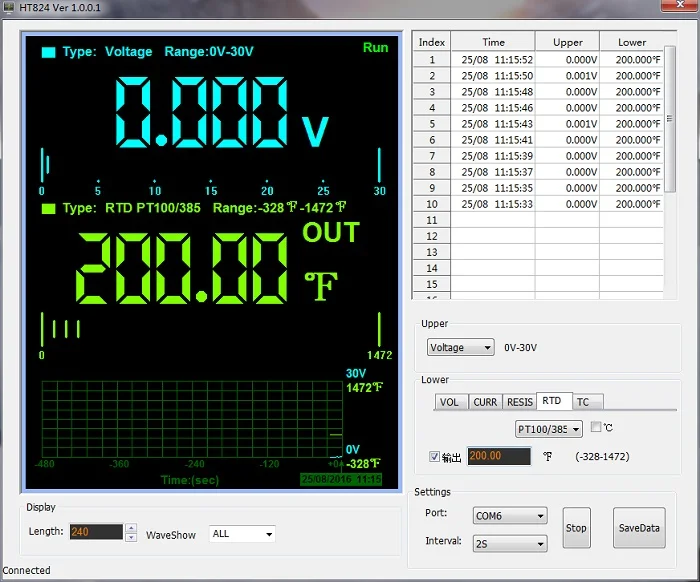 ht824.05