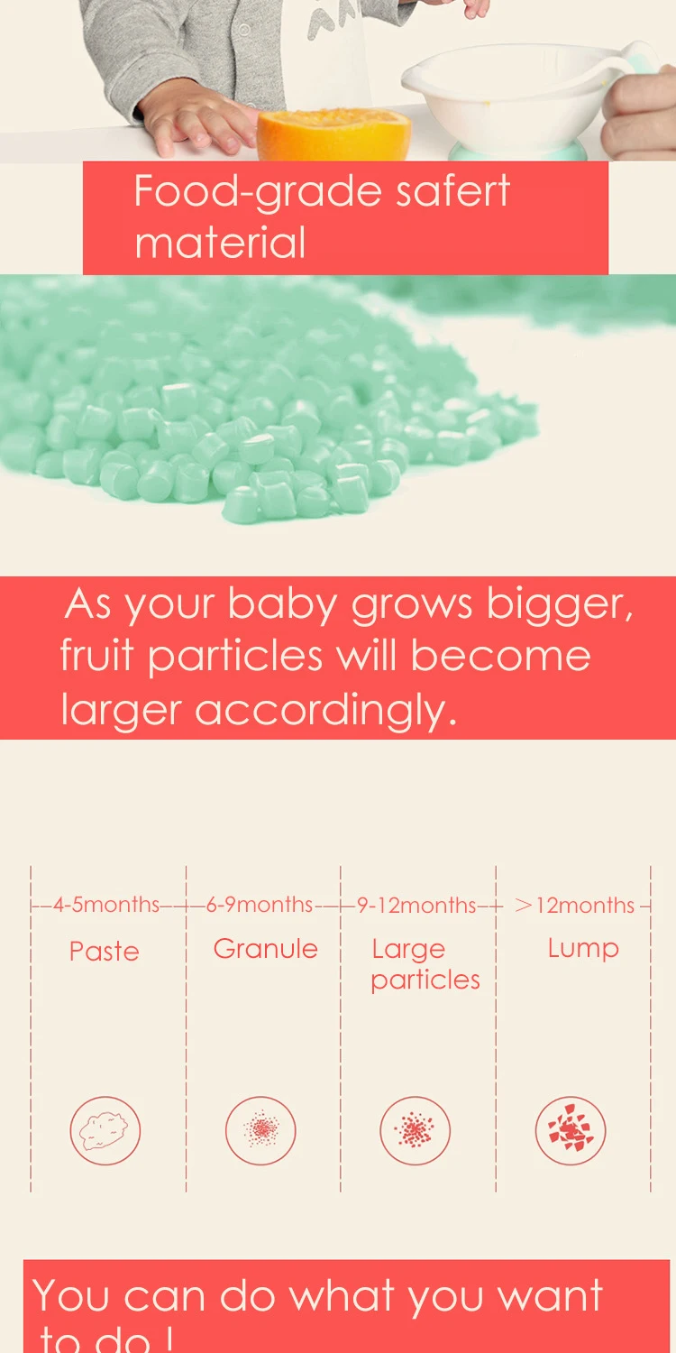 BabyCare 8 в 1 детские пищевые комбинаты и контейнер, миска набор шлифовки для фруктов и блюда для овощей детская миска для кормления детей хранения