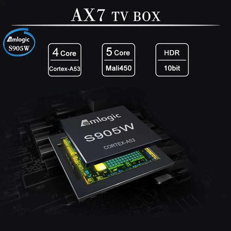 ТВ приставка AX7 Android TV 7 1 Голосовое управление 2 Гб 16 четырехъядерный процессор