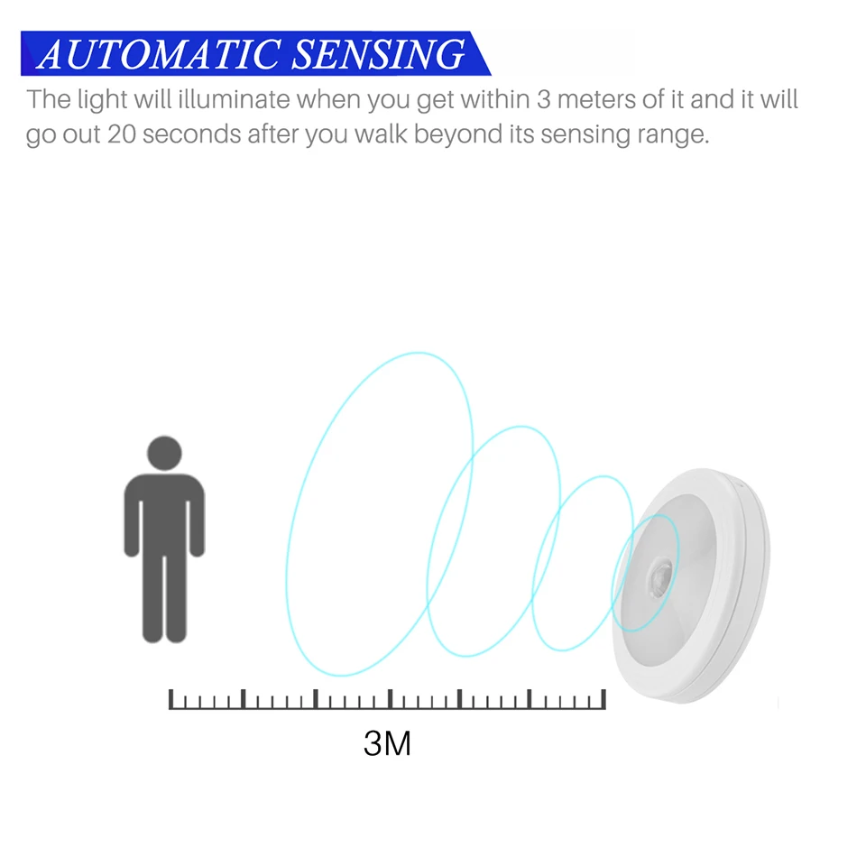 Магнитный светодиодный Ночной светильник, перезаряжаемый датчик движения, беспроводной настенный светильник, Автоматическое включение/выключение в ночное время для туалета, коридора, лестницы