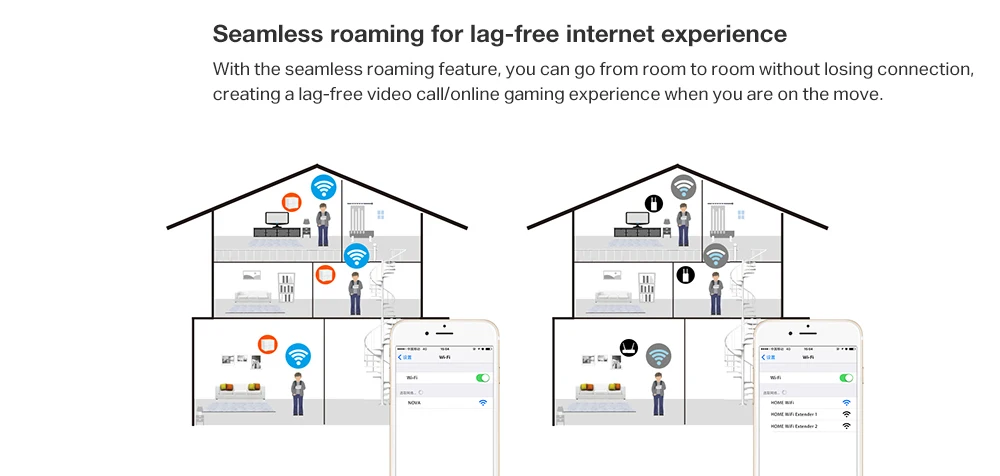 Tenda Nova MW6 WiFi беспроводной маршрутизатор весь дом сетка гигабитная WiFi система с 11AC 2,4G/5,0 GHz Wi-Fi ретранслятор, приложение дистанционное управление