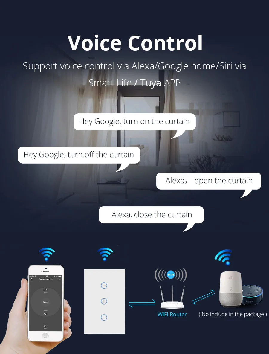 Умный WiFi US занавес переключатель для Электрический моторизованный занавес слепой Ролик затвора Tuya дистанционное управление работа с Alexa