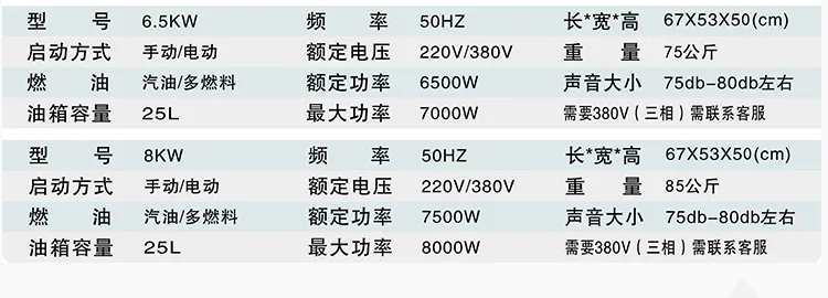 3 кВт генератор 220 в домашний 3000 Вт однофазный маленький мини бензиновый генератор