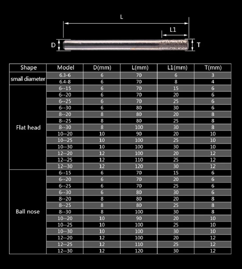 sintered_stone_bit_04