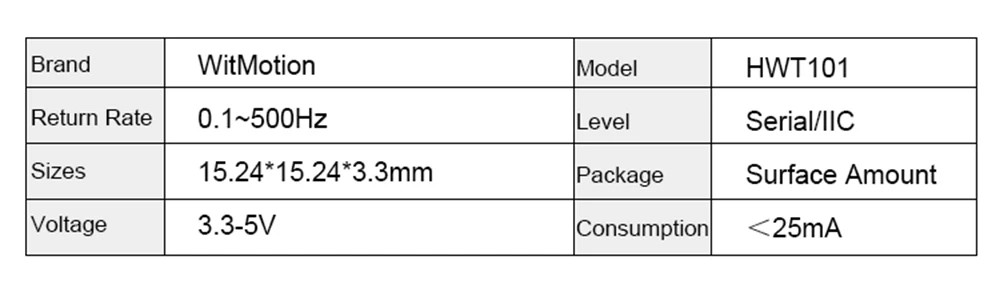 GYRO ACCLERATION ANGLE SENSOR AHRS INCLINOMETER TILT SWITCH ACCLEROMETER MAGNETOMETER ELECTRONIC COMPASS 1