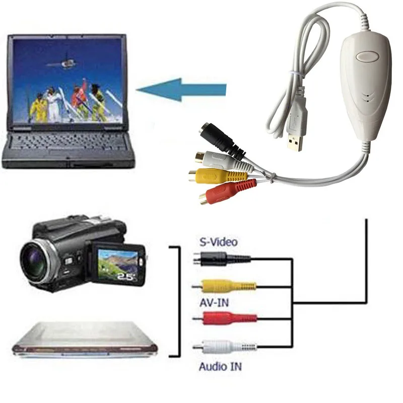 USB 2,0 аудио видео захвата карты устройства Аналоговое видео от VHS, V8, Hi8, 8 мм видеокамеры камеры к цифровой MP3 DVD MAC OS и Win10 64