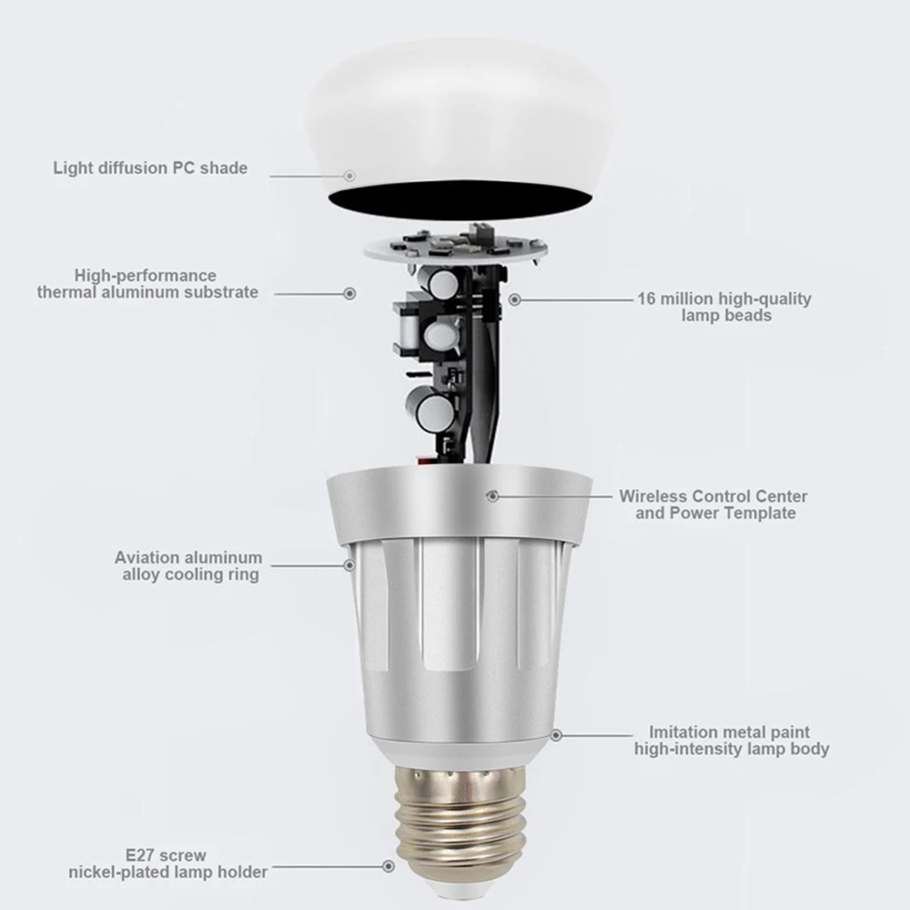 Новинка, умный светильник 7 Вт, E27, E26, E14, B22, цоколь, AC 85-265 в, управление через приложение, с регулируемой яркостью, Wi-Fi, лампа, работает с Amazon Alexa, Google Home