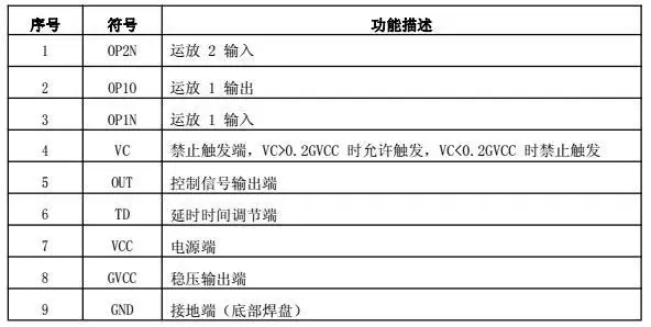 Microwave induction module IC4