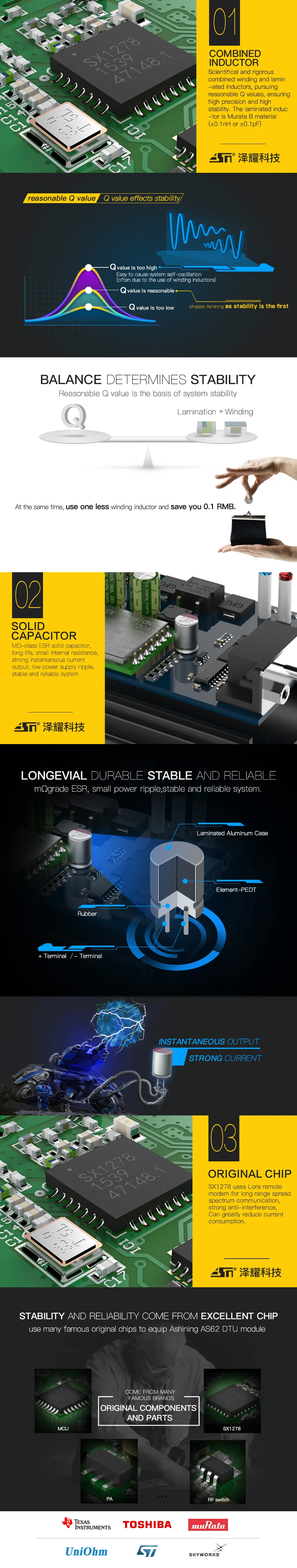 2019 New High Quality As62-dtu30 Lora Tx Rx 433mhz Sx1278 Wireless Transceiver Module Rf Transmitter And Receiver Using Arduino
