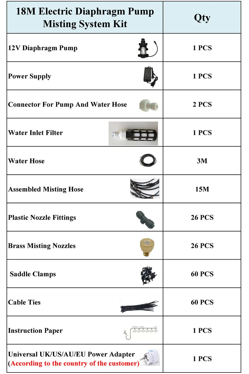18M Electric Diaphragm Pump Misting system Kit