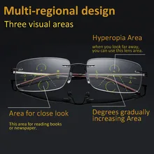 Многофокальные очки прогрессивные очки без оправы для чтения мужские и женские переходные Матричные линзы высокое качество материал сплав рамка