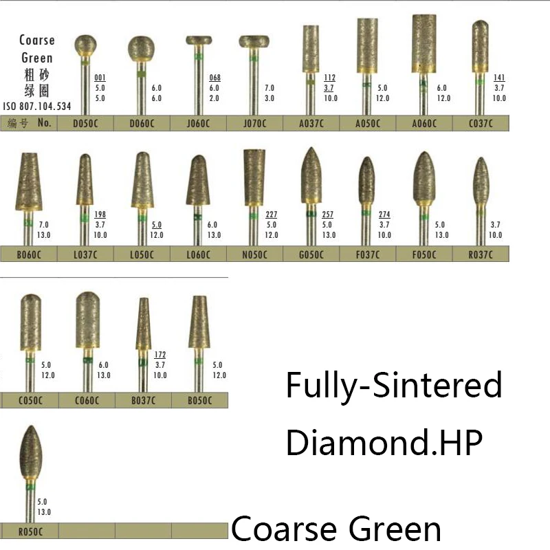 

High Quality 2 Pieces/Lot Dental Lab Tool Sintered Diamond Bur Polisher Trimming Drill For Metal Ceramics Jewellery 2.35 mm