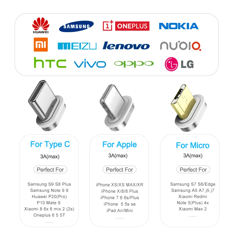 Двухсторонний Магнитный кабель A.S usb type C/Micro USB/Lighting для iPhone, samsung, huawei, OnePlus, Xiaomi, магнитный кабель для мобильного телефона