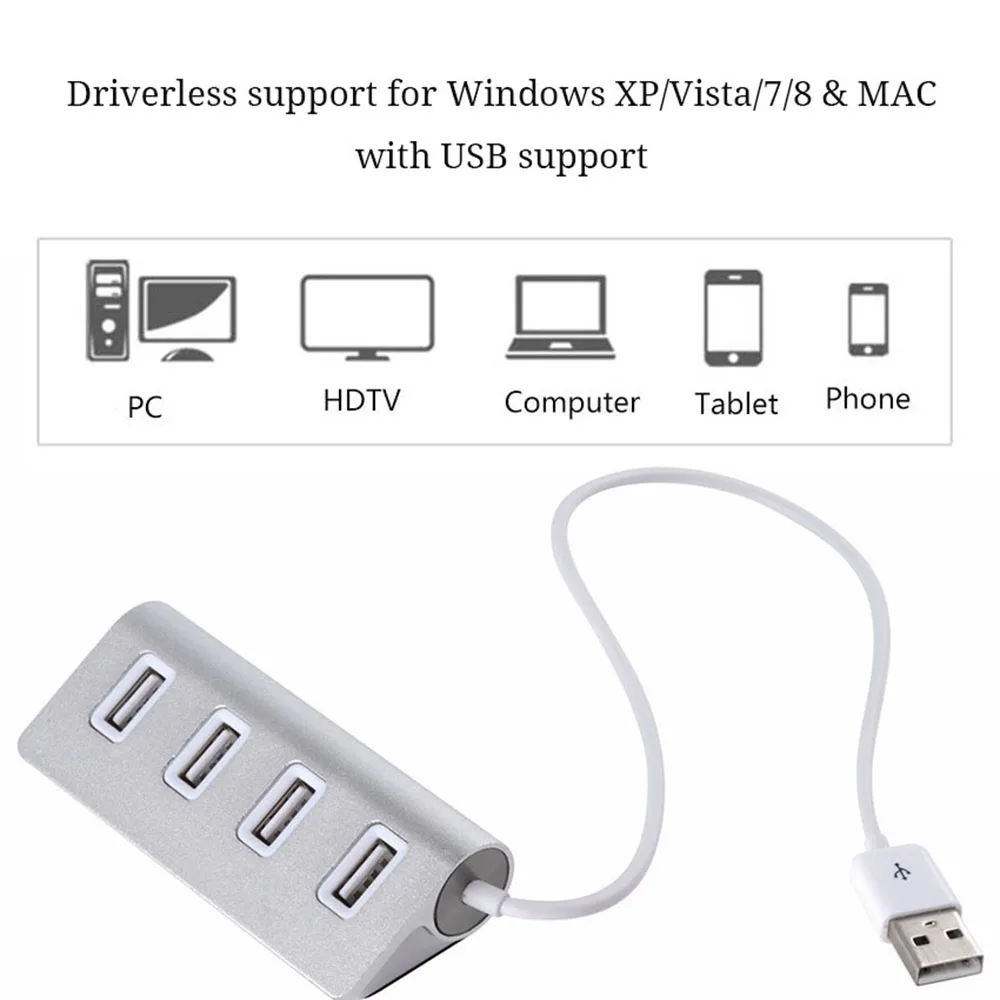 Алюминий Mini 4 Порты и разъёмы usb-хаб высокого Скорость USB 2.0Hub USB Порты и разъёмы Портативный док-станция USB разветвитель для Apple Macbook Air ноутбук Планшетные ПК