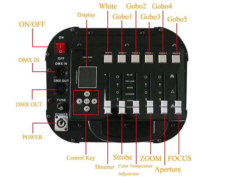 followspot5