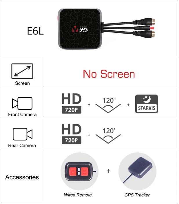 SYS VSYS E6 WiFi мотоциклетная камера DVR HD 720P супер ночное видение двойной водонепроницаемый объектив видеорегистратор для скутера ATV UTV - Название цвета: E6L Remote and GPS