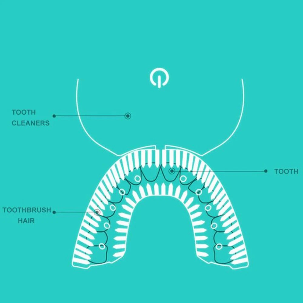Электрическая ультразвуковая зубная щетка, интеллектуальная автоматическая зубная щетка, кольцо, беспроводная зубная щетка, 360 градусов, чистая, ленивая, u-образные брекеты