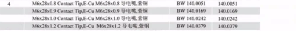QQ20170914142924
