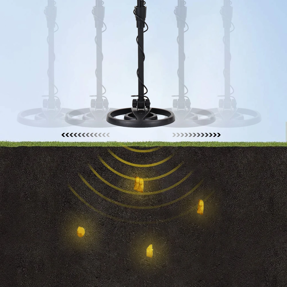 

KKmoon Underground Metal Detector Lightweight Ground Nugget Detector Gold Digger Treasure Hunter with Adjustable Sensitivity