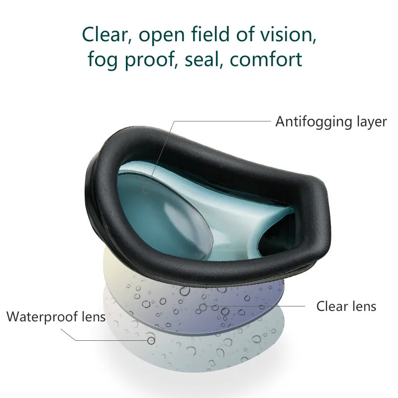 Очки для плавания Myopic, очки для плавания с высокой четкостью, противозапотевающие очки для плавания, очки для плавания, удобные очки для плавания