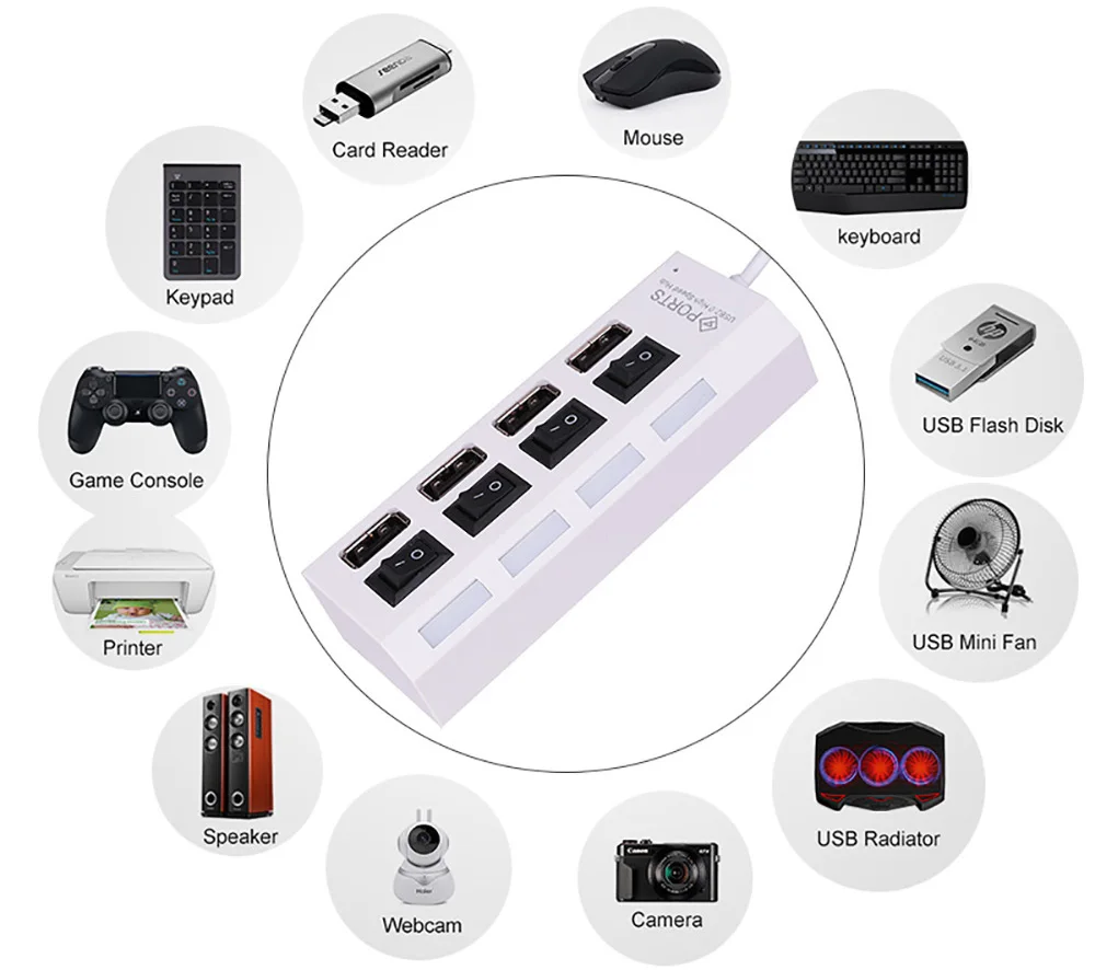 4 порта микро usb-хаб высокоскоростной разветвитель 480 Мбит/с USB 2,0 концентратор светодиодный с 4 переключателями ВКЛ/ВЫКЛ для планшета, ноутбука