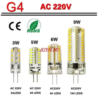 

AC 220V G4 3W 5W 6W 9W LED Lamp Bulb Light Cold Warm White Quality Assurance LED Lamp Fashion Corn Light Bulb for Crystal Lamp