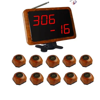 

Free shipping! Wireless service system, 1 touchable screen receiver, display table or bed number, 10 buttons, call nurse/waiter