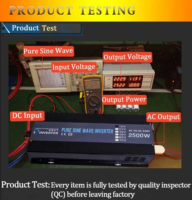 2500W test